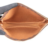 Louis Vuitton Monogram Canvas Pochette Accessoires Handbag