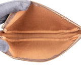 Louis Vuitton Monogram Canvas Pochette Accessoires Handbag