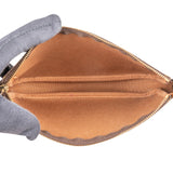 Louis Vuitton Monogram Canvas Pochette Accessoires Handbag M51980