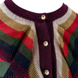 Gucci Multicolor Striped Glitter Cardigan GG Pearl Buttons Dress Costume Set (M)